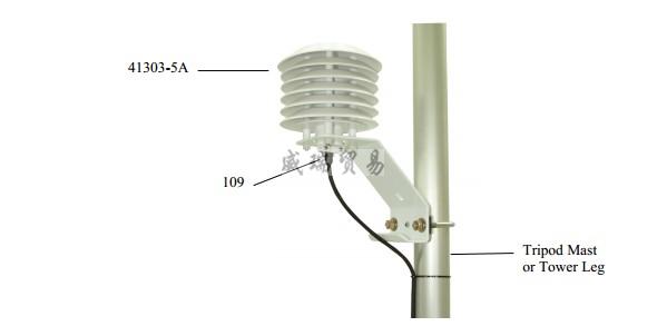 美国campbell 109温度传感器(图3)