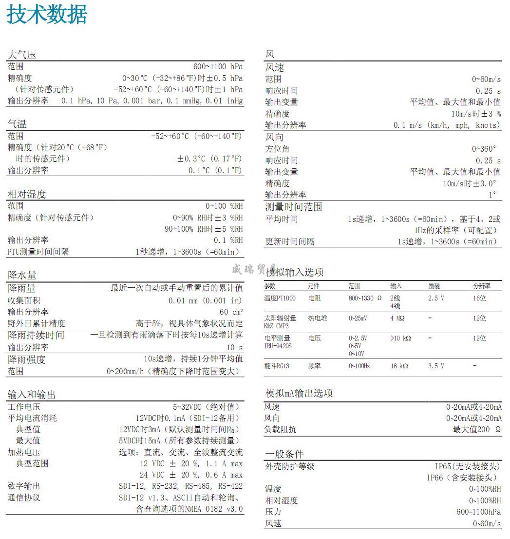 vaisala WXT530系列自动气象站(图3)