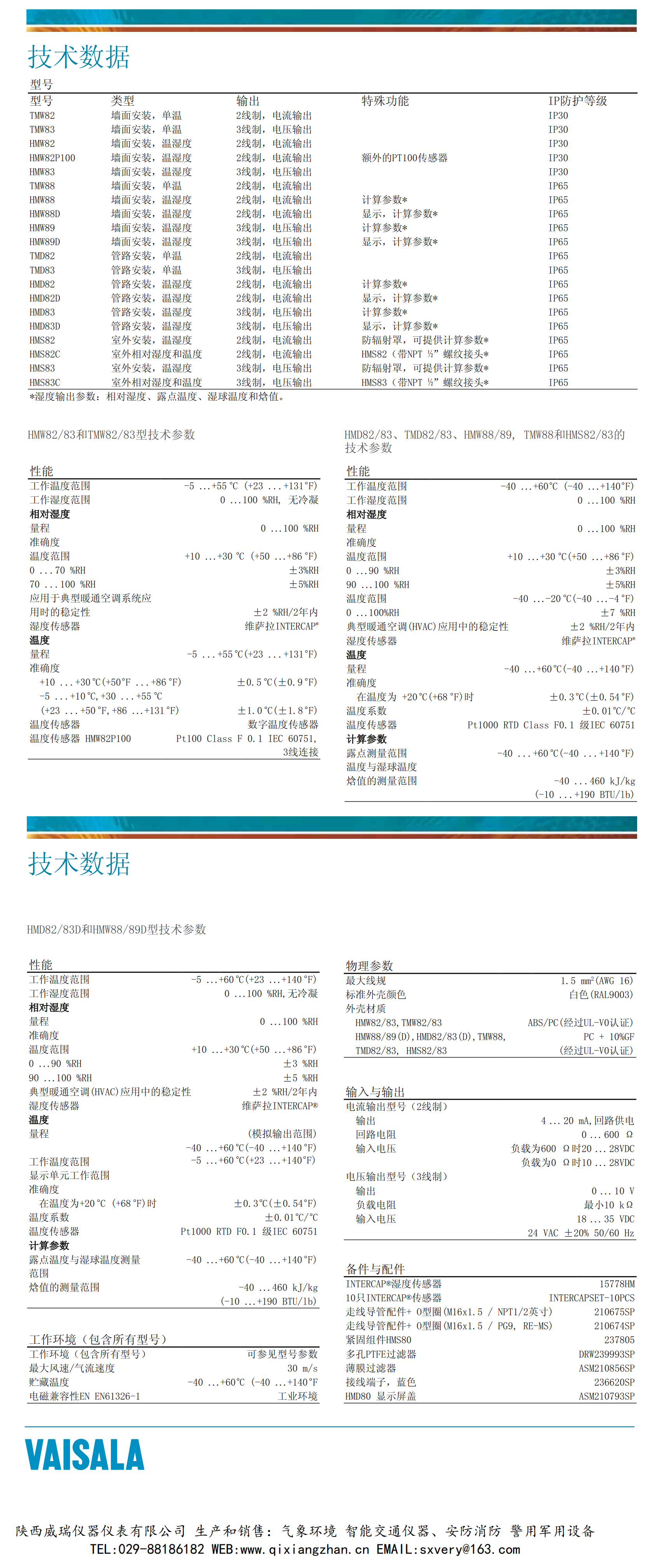 HMDW80系列楼宇自动化应用系列温湿度变送器(图1)