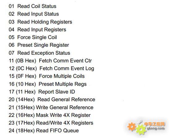 ModBus(图7)