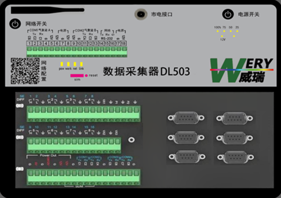 便携自动三维风监测系统WERY-W3D(图1)