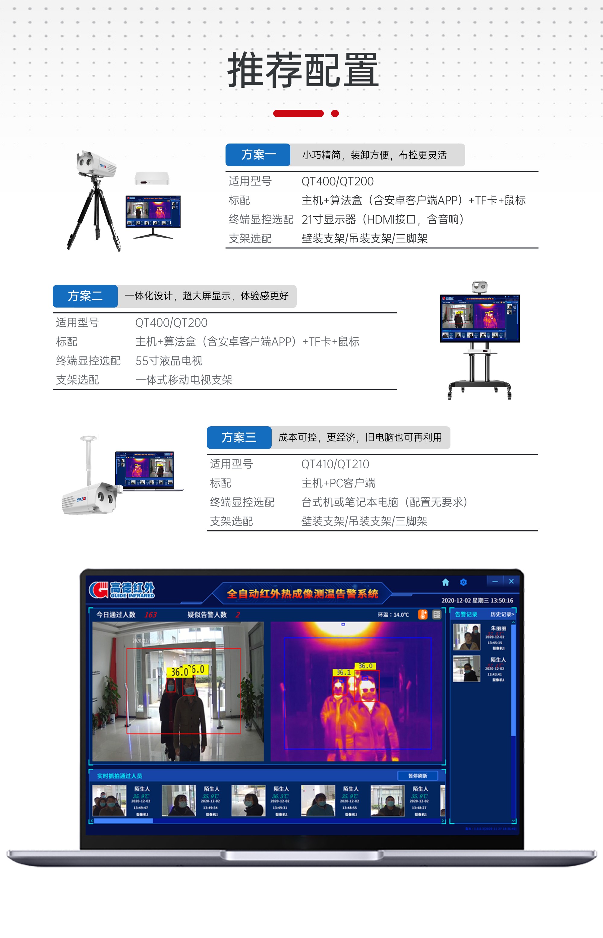 高德QT系列全自动红外热成像测温告警系统(图6)