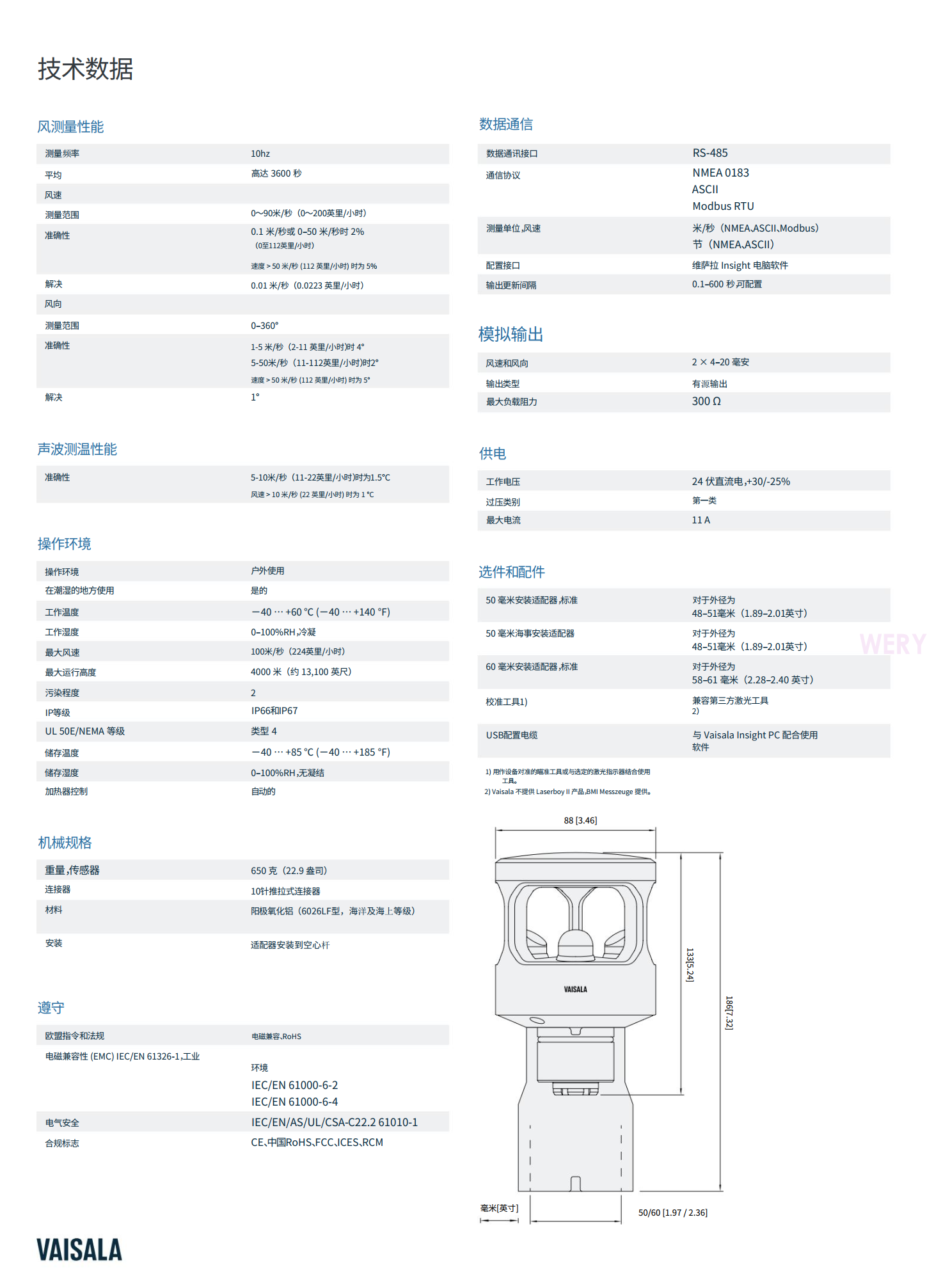 维萨拉超声风传感器WM80(图1)